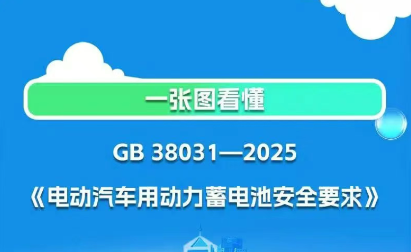 《電動汽車用動力蓄電池安全要求》強制性國標(biāo)來了！一圖讀懂_北京中汽四方會展有限公司